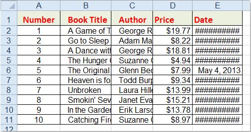 Hướng dẫn 2 cách tự động điều chỉnh chiều rộng cột trong Excel